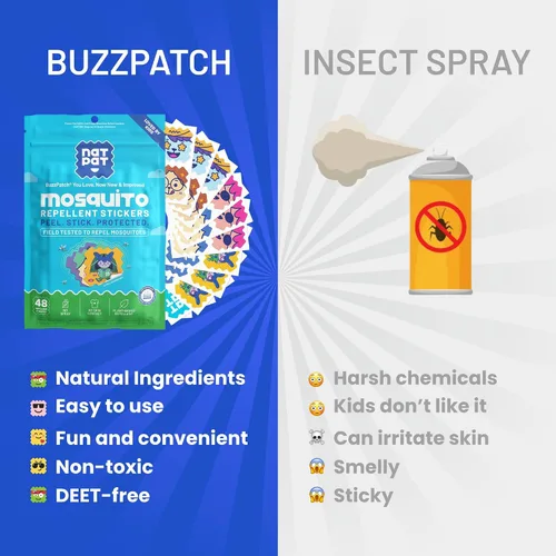 Vista 7 de NATPAT Buzz Patch - Calcomanías de parche de mosquitos para niños, ingredientes a base de plantas, no tóxicos, el parche original de aceite esencial