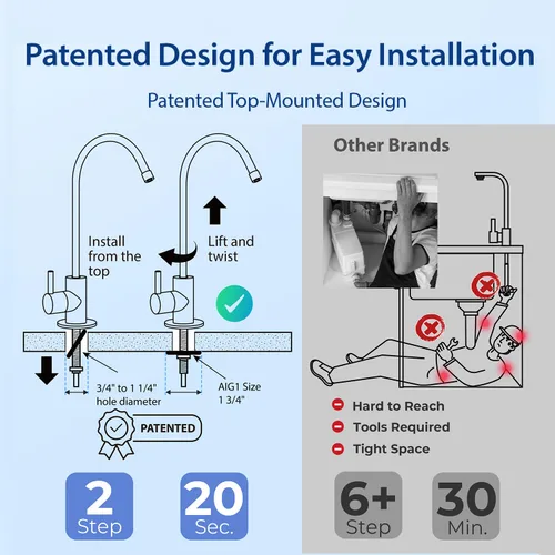 Vista 7 de Sistema de Filtración de Agua iSpring US31 para Beber, Certificado NSF, Filtros de Agua de 3 Etapas, Sin Tanque, Sistema de Filtro de Agua de Alta