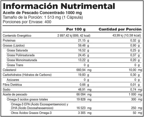 Vista 3 de Kirkland Aceite de pescado Signature 1000 mg, 400