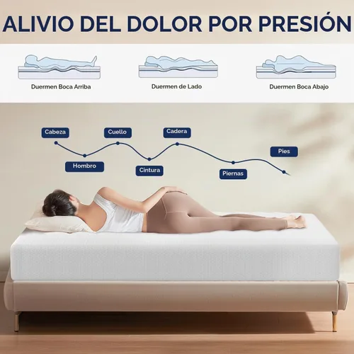 Vista 4 de FDW Colchón de espuma viscoelástica de gel refrescante de carbón de bambú de 5 pulgadas, colchón de cama transpirable, alivio de presión