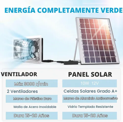 Vista 8 de SOLPERK Ventilador solar para invernadero, ventilador solar de 10 W para gallinero, ventilador de escape solar impermeable para cobertizo con cable