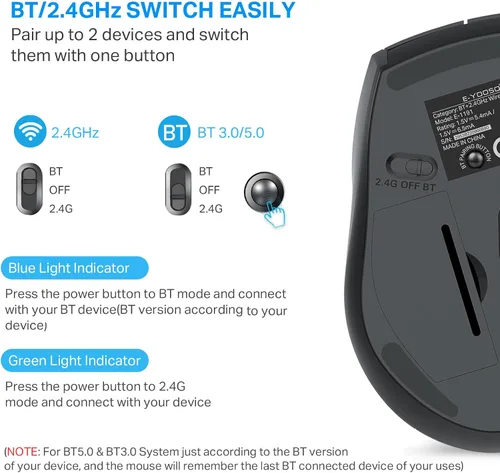 Vista 3 de E-YOOSO - Ratón inalámbrico Bluetooth para portátil, ratón óptico portátil para computadora, 6 botones, inalámbrico 2.4GHz con receptor USB, 4800