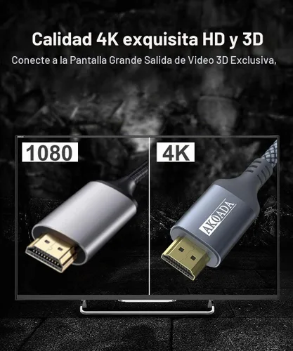 Vista 3 de AkoaDa Cable HDMI 4K de 15 pies, cable de juegos de alta velocidad 2.0 de 18 Gbps 4K a 60 Hz HDR, 2K, ARC 3D compatible con PS5/4, TV UHD