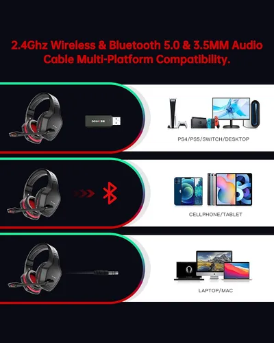 Vista 2 de BEAVIIOO - Audífonos inalámbricos 24G con micrófono para videojuegos para PCPS4PS5-50 horas con puerto USB modo con cable para Xbox Switch y modo