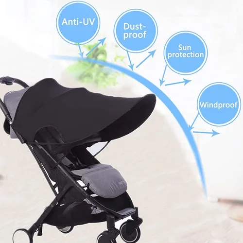 Vista 2 de Parasol para cochecito de bebé con mosquitera, protector solar anti-UV, toldo para cochecito de verano, toldo transpirable para cochecito de bebé