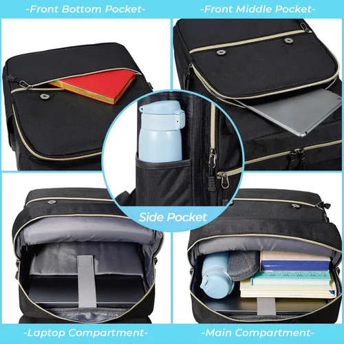 Vista 5 de Ronyes - Mochila vintage para laptop para mujeres y hombres, de 15.6 pulgadas, mochila casual de día con puerto de carga USB para trabajo