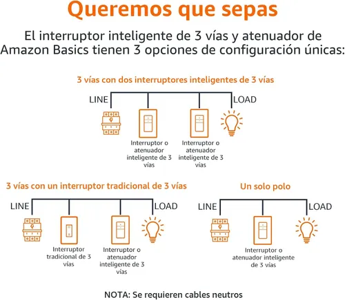 Vista 4 de Amazon Basics - Interruptor inteligente de 3 vías, funciona solo con Alexa, Wi-Fi de 2.4 GHz, no requiere concentrador, color blanco