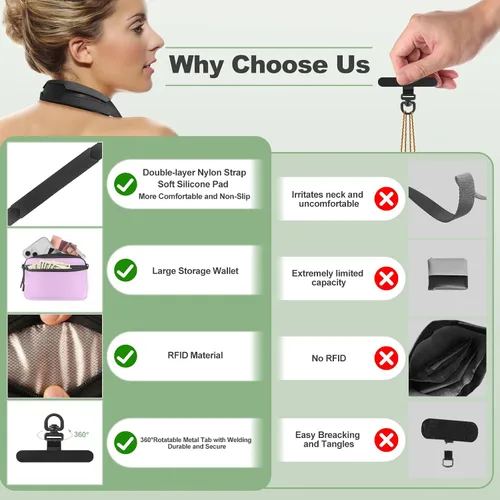 Vista 7 de YFWE Correa de clip and go para teléfono con cartera cruzada, cordón ajustable para teléfono con cartera RFID desmontable, correa universal