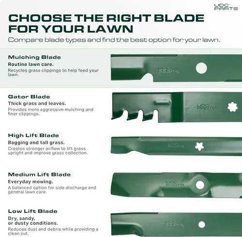 Vista 5 de GY20852 Cuchillas de corte de repuesto para John Deere 48