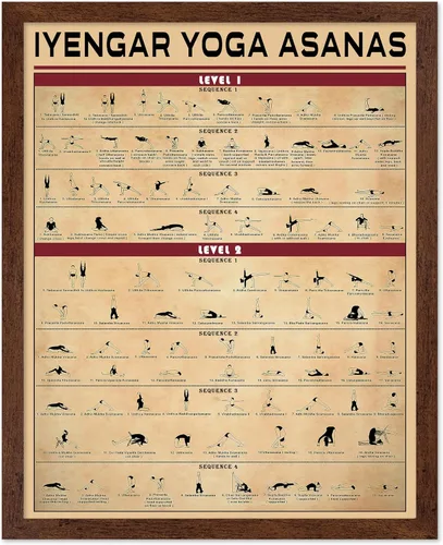 Vista 57 de Poster Master Póster de conocimiento de preparación de café, impresión de preparación de café, ilustración de alimentos y bebidas, impresión