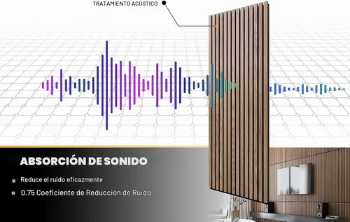 Vista 9 de Woody Walls Paneles de pared de madera acústica para decoración de paredes interiores, juego de 2 paneles de madera sin costuras para paredes, pared
