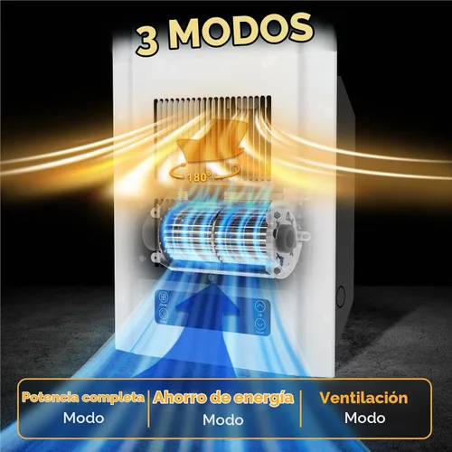 Vista 3 de Calentador de pared eléctrico de 240 V con 3 modos, 1500/750 W Marfil