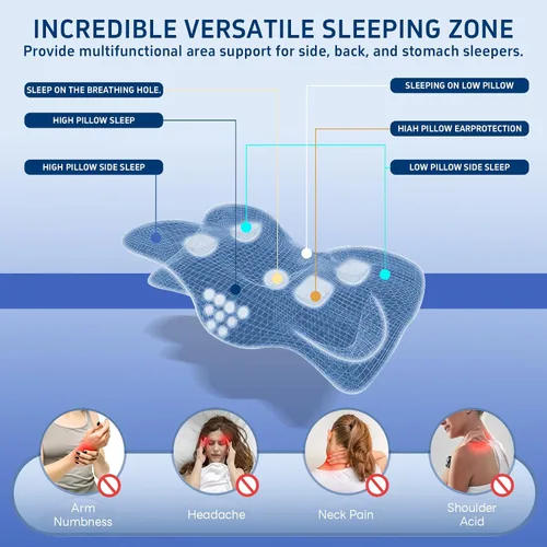 Vista 3 de Gooo&Ma Almohada cervical de apoyo para el cuello para aliviar el dolor, espuma viscoelástica ortopédica (azul)