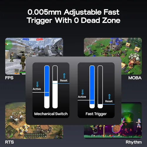 Vista 6 de EPOMAKER HE68 Lite Hall Effect Gaming Keyboard, 8k Polling & 128K Scan Rate, 0.005mm Adjustable Trigger, 0.125ms Latency, 5-Layer Sound-Dampened