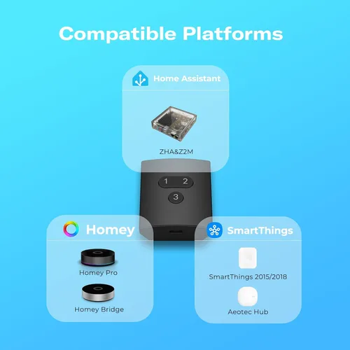 Vista 6 de THIRDREALITY Botón inteligente ZB2, requiere ZigBee Hub, tres botones inalámbricos, escenas personalizables, control remoto, compatible con Home