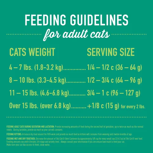 Vista 4 de Tiki Cat Born Carnivore Alimento seco para gatos, trucha y pescado Menhaden, bolsa de 6 libras Crunchy Kibble Texture for Indoor Cats, Real Animal