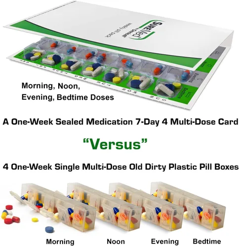 Vista 6 de SureMed - Tarjeta desechable de 7 días, 4 pases (4 dosis por día) con 100 tarjetas y 100 ampollas