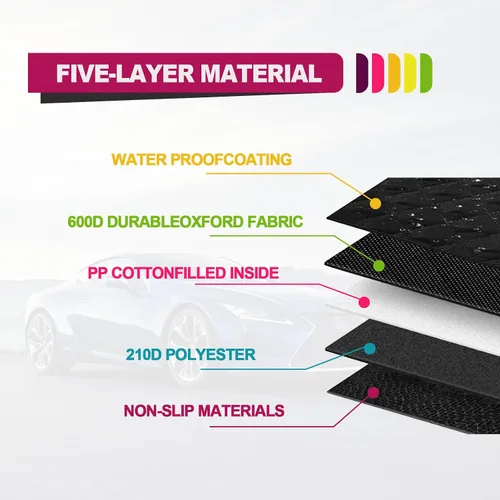 Vista 4 de Funda impermeable antideslizante y duradera de carga para perros, cojín de asiento de coche con protector de paredes laterales y solapa