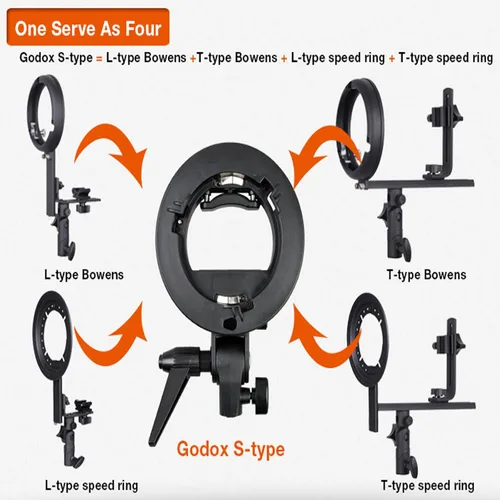Vista 6 de Godox Soporte tipo S Bowens Mount Holder para Speedlite Flash Snoot Softbox Honeycomb y Godox TT685II V860III Flash
