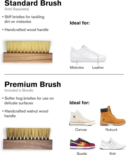 Vista 6 de Jason Markk Shoe Cleaner Travel Essentials