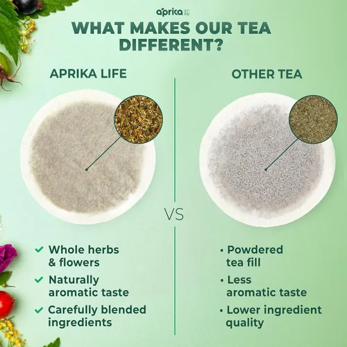 Vista 7 de AprikaLife - Té de hierbas para calmar y relajar con manzanilla, menta y lavanda - 60 bolsas de té. Deliciosa mezcla de hierbas para una experiencia