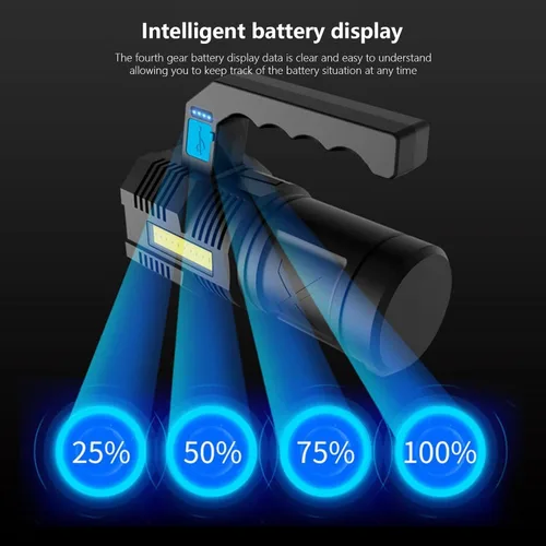 Vista 3 de Linterna recargable USB de alto lúmenes, linterna de camping con 4 potentes cuentas LED, linterna de mano para el hogar, 4 modos, impermeable