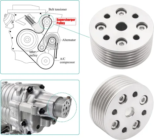 Vista 4 de Polea de sobrealimentador (reducción del 15%) de repuesto para R53 MINI Cooper S (2002-2006)