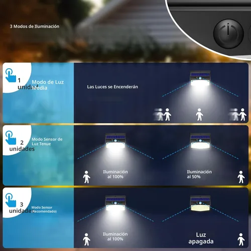 Vista 3 de Peasur 1 paquete de luces solares con sensor de movimiento para exteriores