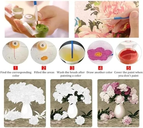 Vista 5 de ZMHZMY Kit de pintura al óleo por números, kit de pintura al óleo por números, kit de pintura al óleo, lienzo de dibujo para decoración del hogar