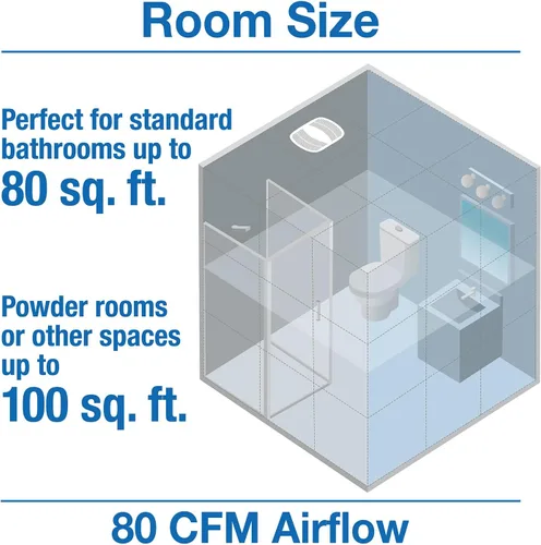 Vista 5 de Air King AK80LS-1 Energy Star Qualified Quiet Series - Ventilador de baño con 80 CFM, acabado blanco