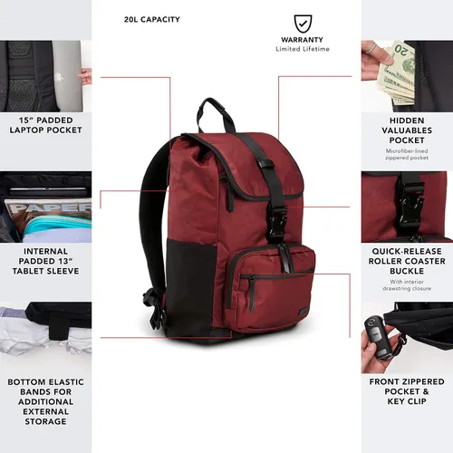 Vista 2 de OGIO 2020 XIX - Espalda trasera para mujer