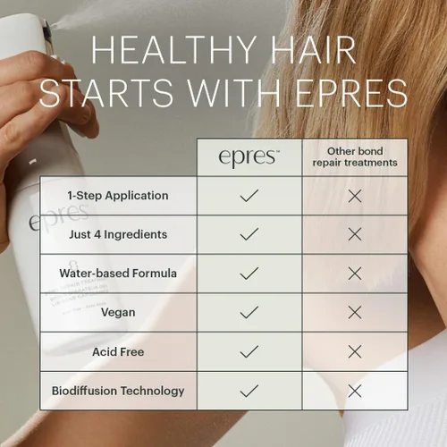 Vista 5 de Epres Tratamiento de Reparación de Enlaces de Recambio (2 x 15ml) - Tratamiento de Enlaces para la Reparación del Cabello Dañado - Producto