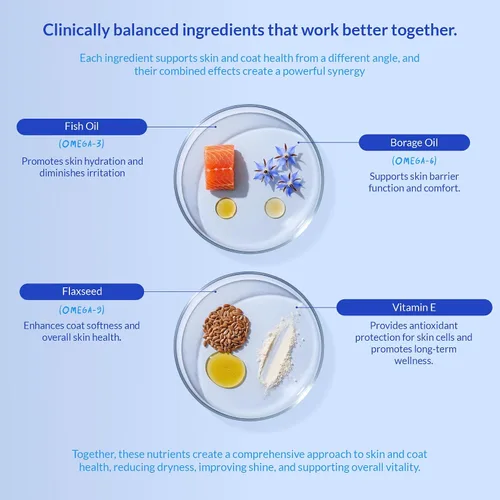 Vista 5 de Aceite de pescado Omega 3 para perros, 120 tabletas masticables - con Omega 3, 6 y 9, vitamina E para el desprendimiento de perros, picazón, piel