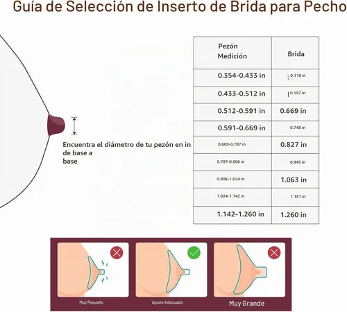Vista 7 de Inserto de brida de 0.59 pulgadas, 6 piezas, compatible con espectros de brida de 0.59 pulgadas/insertos de brida para Spectra/Momcozy Insertos