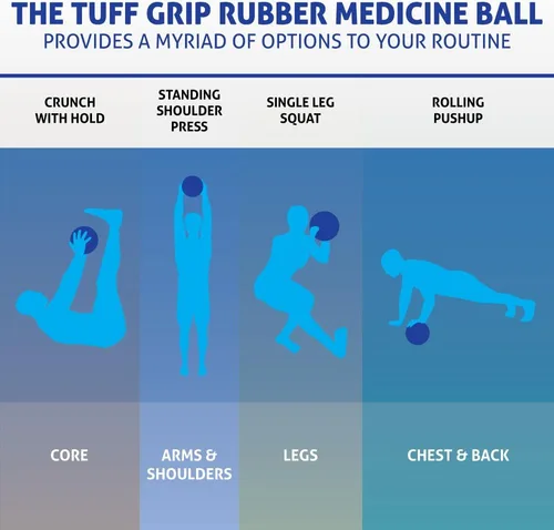 Vista 4 de Crown Sporting Goods Bola medicinal de goma Tuff Grip