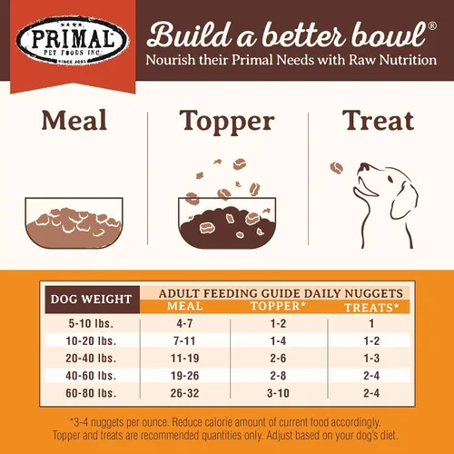 Vista 7 de Primal - Nuggets de alimento crudo liofilizado para perros, res, comida completa y balanceada, también se puede utilizar como complemento o premio