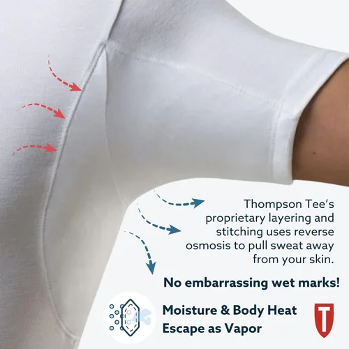 Vista 3 de Men's Sweatproof Undershirt Slim Fit Crew Neck T-Shirt with Underarm Sweat Pads Aluminum-Free Alternative