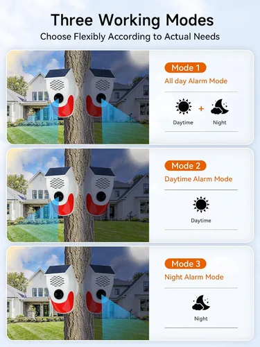 Vista 5 de PILSAMAS Alarma solar con sensor de movimiento con carga de voz personalizada: generador de ruido fuerte de 120 dB y luces estroboscópicas, control