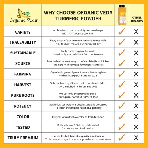 Vista 5 de Organic Veda Polvo de cúrcuma, origen único nativo, rico en curcumina amarilla dorada, polvo de raíz de cúrcuma orgánica USDA 100% – Cúrcuma suave