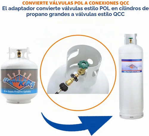 Vista 2 de Flame King Adaptador de tanque de propano POL a tipo QCC1 Convierte el tanque de propano de conexión antigua a nueva