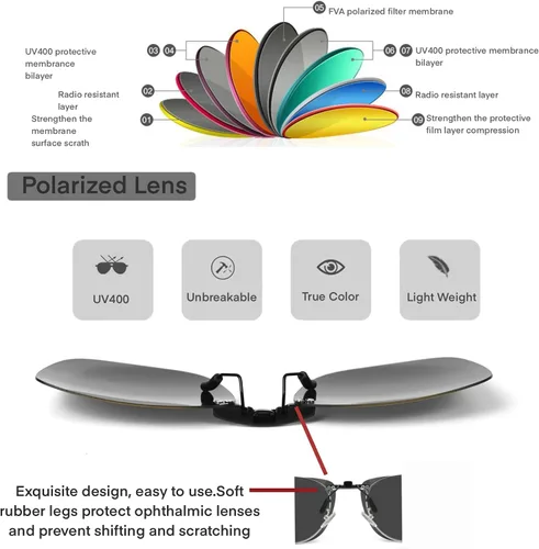Vista 3 de Gafas de sol polarizadas con clip sobre gafas graduadas que no se levantan