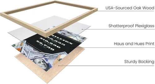 Vista 2 de HAUS AND HUES Pósteres de dinero para hombres – Pósteres motivacionales para oficina, arte de pared de monopolio, carteles inspiradores y en el 1