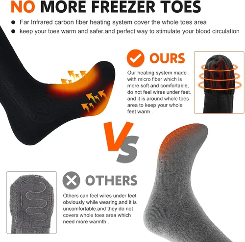 Vista 3 de SNOW DEER - Calcetines térmicos eléctricos recargables mejorados, 7.4 V, batería de 2200 mAh para clima frío para hombres y mujeres, calcetines