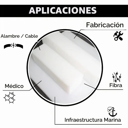 Vista 5 de UHMW - Bloque de golpeo de polietileno de peso molecular ultra alto rectangular, bloques de plástico sólido para mecanizado, mejoras del hogar Blanco