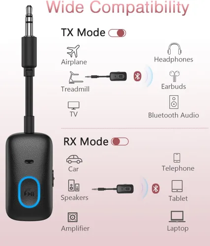 Vista 4 de LOFICOPER Receptor transmisor Bluetooth 5.3, adaptador de auriculares de avión, adaptador Bluetooth auxiliar con llamada manos libres