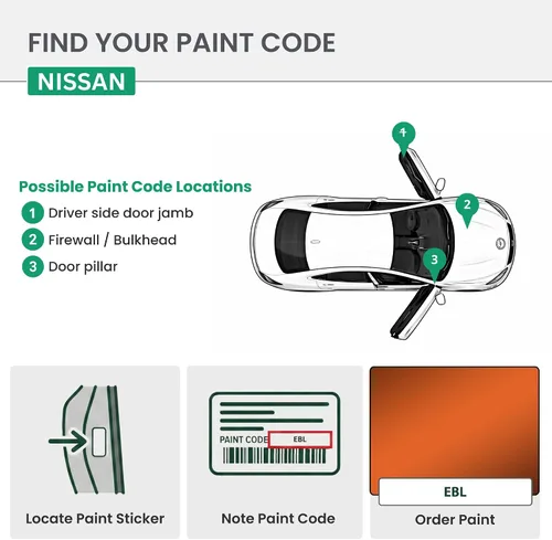 Vista 7 de ERA Paints EBL - Frasco de pintura de retoque automotriz para NISSAN Exact Match - Kit profesional