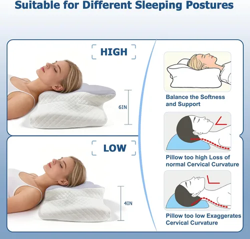 Vista 2 de Almohada cervical de espuma viscoelástica – Almohada ortopédica ajustable de contorno para soporte de cuello y hombros, inodora, apta para dormir