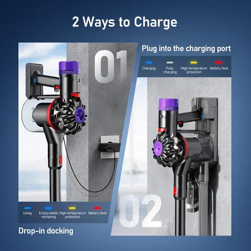 Vista 5 de Batería de repuesto recargable de 21.6V 8000mAh para Dyson V8 Series