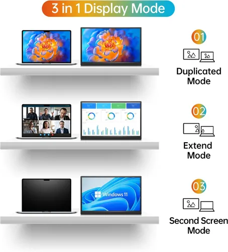 Vista 2 de ForHelp Monitor portátil de 14 pulgadas FHD1200P ultradelgado para monitor de portátil, USB-C y HDMI Plug & Play, 100% SRGB, pantalla extensor