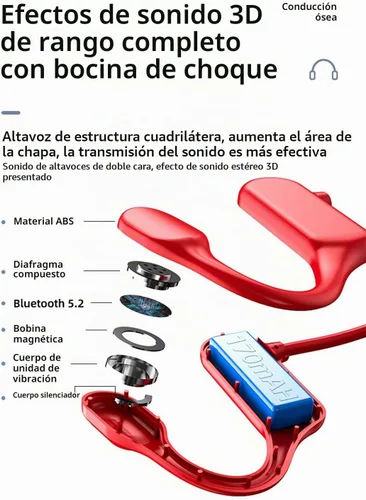 Vista 3 de Auriculares de conducción ósea – 2023 nuevos teléfonos impermeables de conducción ósea con micrófono, auriculares de oreja abierta 5.3, auriculares